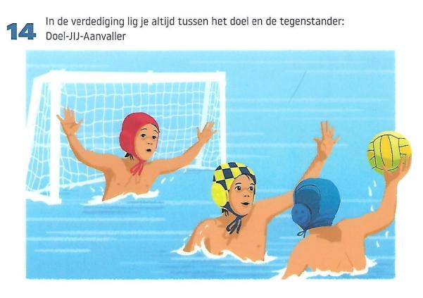 Waterpolo Basisschool illustratie